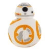 Hallmark Itty Bittys® Star Wars™ BB-8™ Plush With Sound -Hallma Stuffed Animals Shop BB8 Plush Star Wars itty bittys With Sound 1KDD2186 01